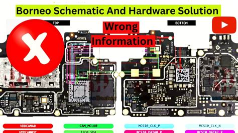 Borneo Schematic And Hardware Solution Wrong Information Borneo