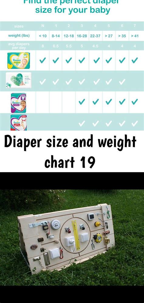 Diaper Size And Weight Chart 19 Diaper Sizes Weight Charts Pampers
