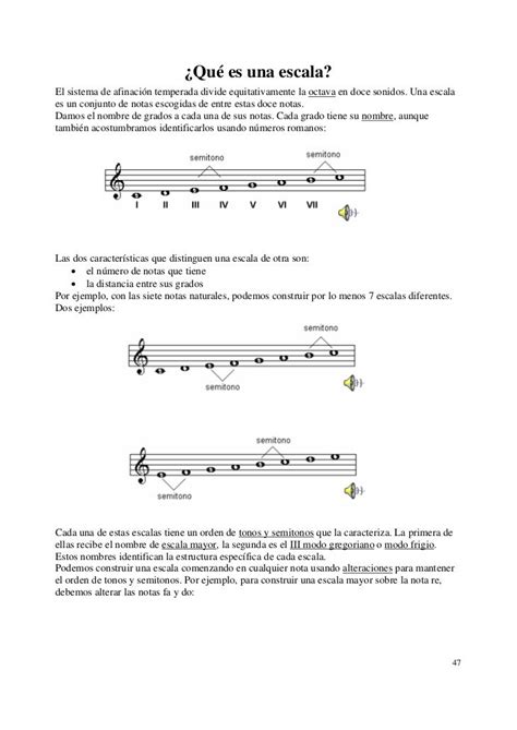 Teoria Musical Solfeo Learn Music Sheet Music Guitar