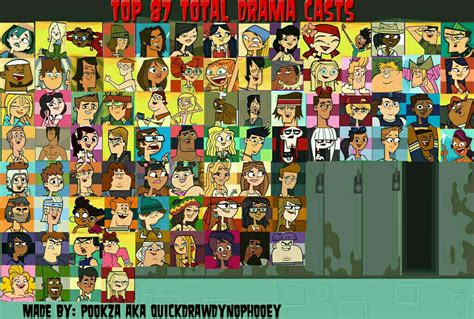 My Top 87 Total Drama Characters By Thedipdap1234 On Deviantart Vrogue