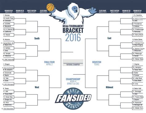 Ncaa Bracket 2016 Printable Bracket For March Madness