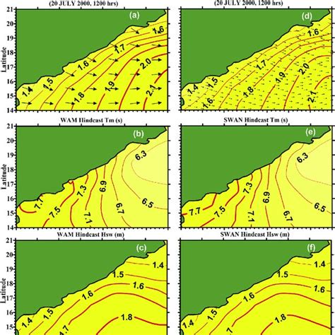 Bathymetry Of The North Sea Depth In M The Measurement Locations Nco