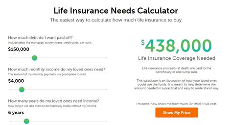 On the extreme left of the chart we see an image of a single woman. What You Need to Know About Life Insurance | Quotacy
