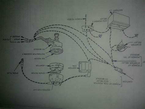 [DIAGRAM] Ford's Kent Crossflow Wiring Diagram FULL Version HD Quality Wiring Diagram ...