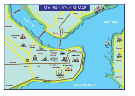 Istanbul Shore Excursion 4hrs