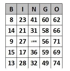 Tablas para jugar bingo y repasar las tablas de multiplicarel material cuenta con 64 tablas diferentes para jugar con los niños o adolescentes. Cartones De Bingo En Pdf Para Imprimir - Bs. 200,00 en ...