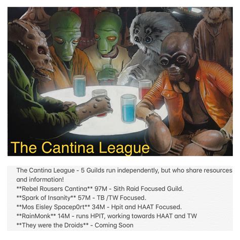 The Cantina League is currently recruiting! : r/swgoh_guilds