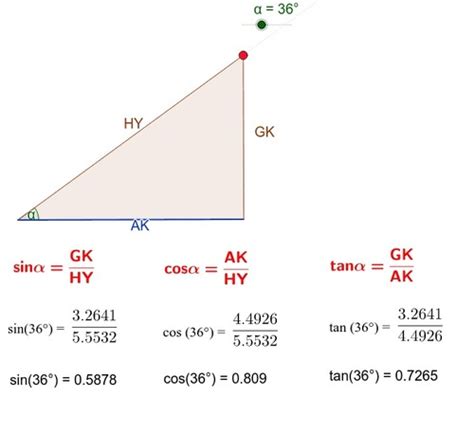 Trigonometrie Flashcards Quizlet