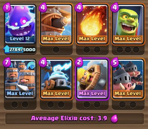 Clash Royale The Best Decks You Can Play Right Now Iphone And Ipad