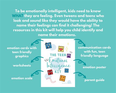 Teen Emotional Intelligence Printable Kit Feelings Cards For Etsy
