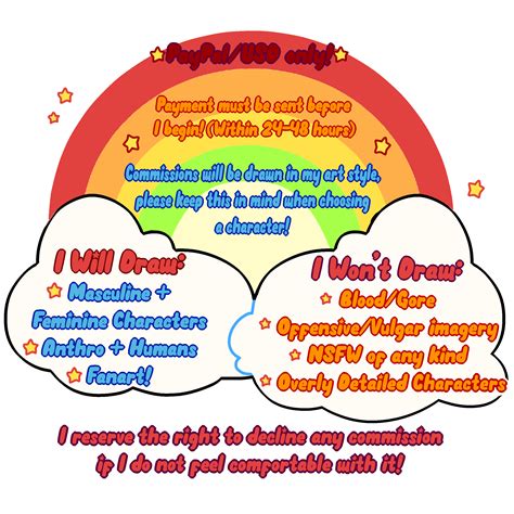 🌈NELLY🍓 on Twitter: "💖FORM -Username: -Type of commission: -PayPal