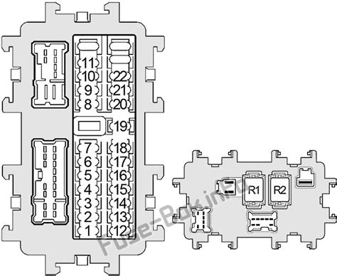 Streetfx motorsport and graphics s15 engine bay 200sx nissan. Fuse Box Diagram Nissan Xterra (N50; 2005-2015)