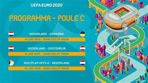 Doe je ook mee met de eredivisie of het ek 2020? Nederland treft Oostenrijk en Oekraïne tijdens groepsfase EK 2020 | NOS