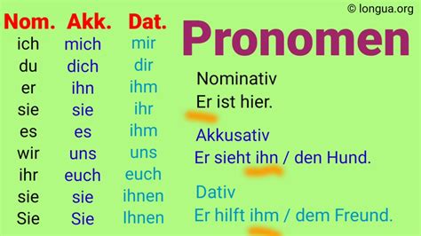 Deutsch Personalpronomen Nominativ Akkusativ Dativ Youtube Otosection