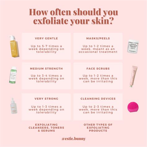 How Often Should You Exfoliate Your Skin Esthetician Qanda Estie Bunny