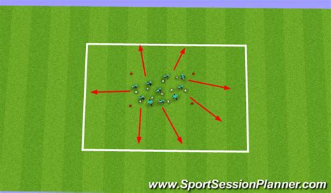 Footballsoccer Possession In Tight Areas Ed Duddy Tactical