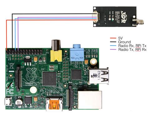 Making A Mavlink Wifi Bridge Using The Raspberry Pi — Dev Documentation