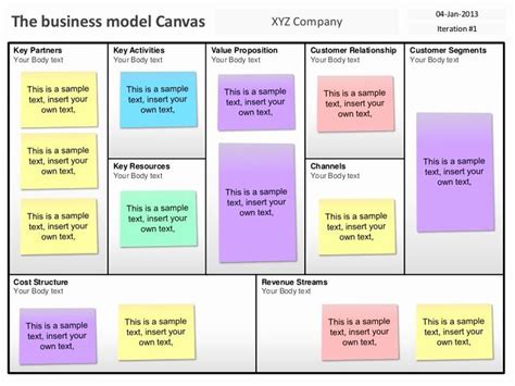 Business Model Canvas Template Word In 2020