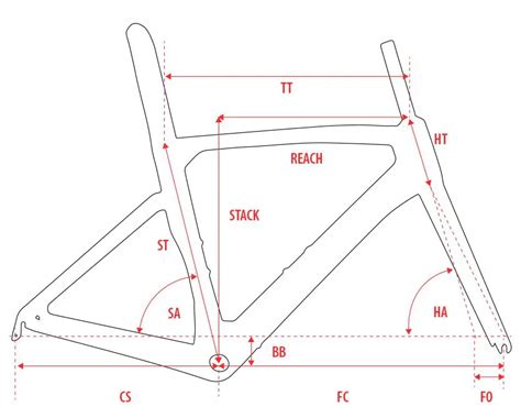 Bike Size Chart Infographic Get The Right Size In Mins Vlrengbr