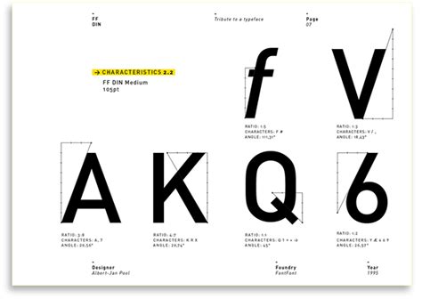 180.no har registrert følgende tlf 45671338. FF DIN - Tribute to a typeface on Behance