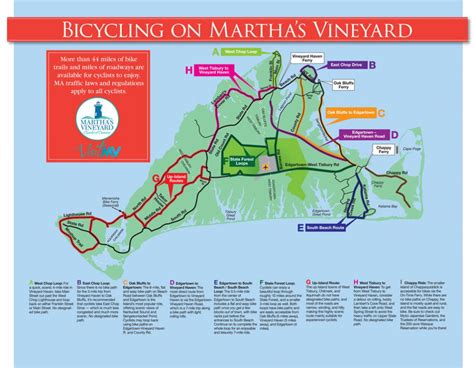 Martha S Vineyard Bucket List Biking The Vineyard From Edgartown To Menemsha