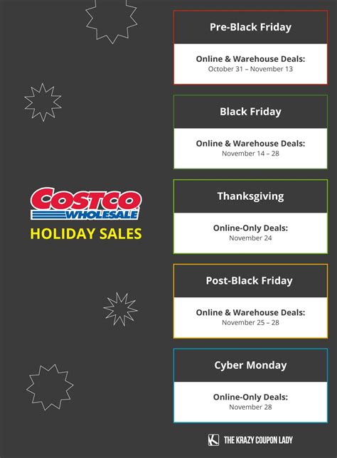 How To Shop Costco Black Friday 2022 Deals The Krazy Coupon Lady