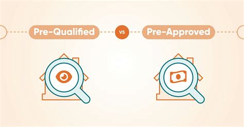 Pre Qualified Vs Pre Approved True North Mortgage