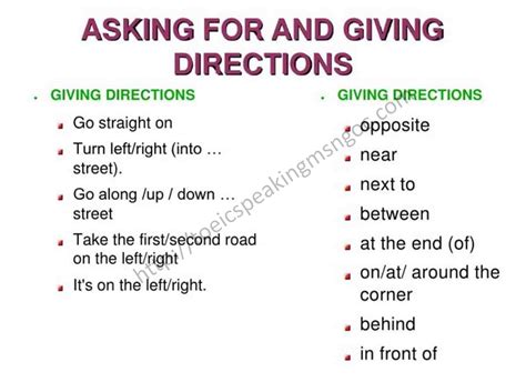 Ask And Give Directions Ngữ Pháp Từ Vựng Bài Tập Hay Toeic