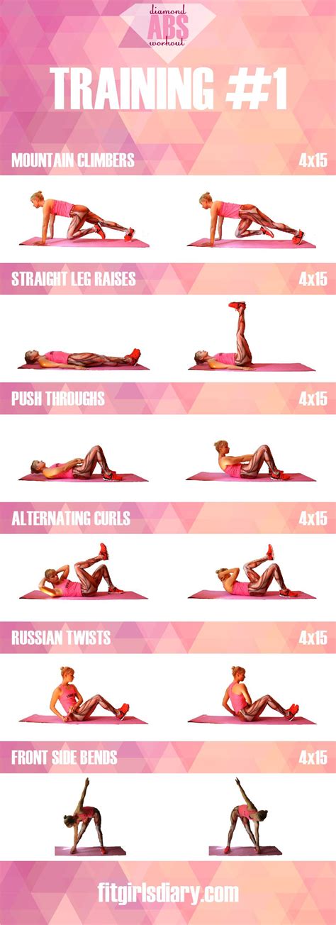 24 insane ab workouts that will give you a flatter belly in no time trimmedandtoned