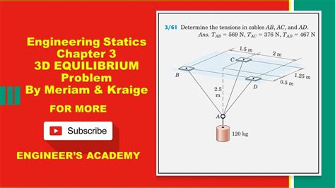 Determine The Tensions In Cables Ab Ac And Ad D Equilibrium