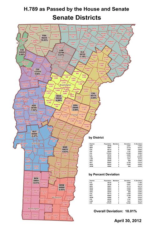 State Redistricting Information For Vermont