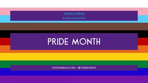 Tuesdayterms Pride Month Center For Positive Sexuality
