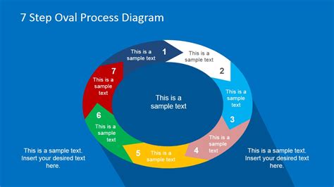 7 Step Oval Process Diagram Template For Powerpoint Slidemodel