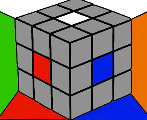 Tutorial Cómo Memorizar El Código De Colores Facilmente Cuberos