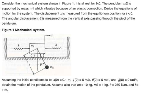 Solved Consider The Mechanical System Shown In Figure 1 It