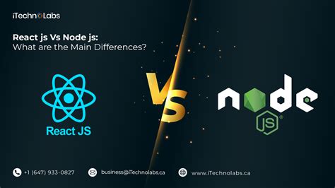 React Js Vs Node Js What Are The Main Differences