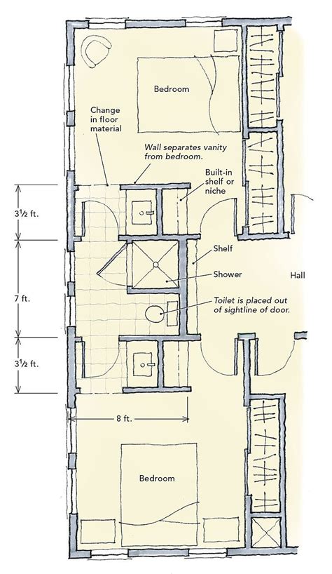 A jack and jill bathroom can be shared between a bedroom and the hall, but most often are between two bedrooms. Jack-and-Jill Bathrooms (With images) | Bathroom floor ...
