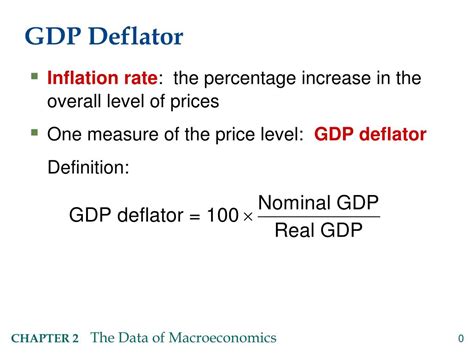 How To Calculate Inflation Rate Using Gdp Deflator The Tech Edvocate