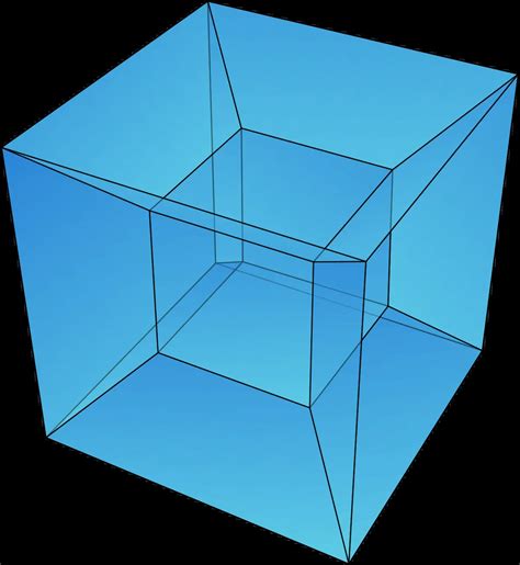 Hypercube Définition Et Explications