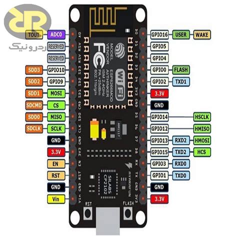 Esp E Nodemcu Kit Pinout Diagram Nick Agas Kul Vrogue Co