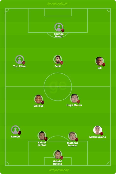 Onde assistir, prováveis escalações, desfalques e arbitragem. Flamengo x Fluminense: veja escalações, desfalques e arbitragem | campeonato carioca | Globoesporte