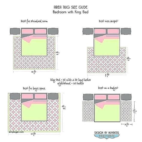 This is not a right or wrong article. Image by Melissa McKenna on Bedroom | Rug size guide, Area ...