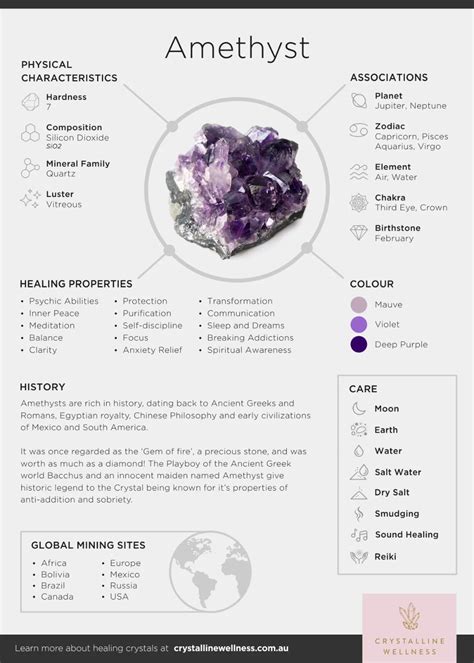 Amethyst Infographic Crystal Healing Chart Meditation Crystals