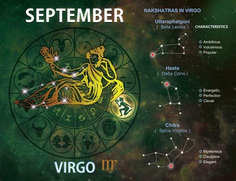 Calendar For September 2013 Which Is Created By Popular Astrologers In