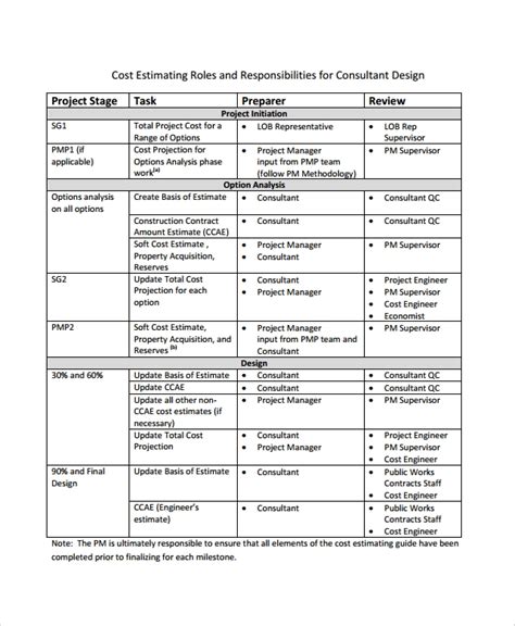 Free 12 Sample Project Estimate Templates In Excel Ms Word Pdf