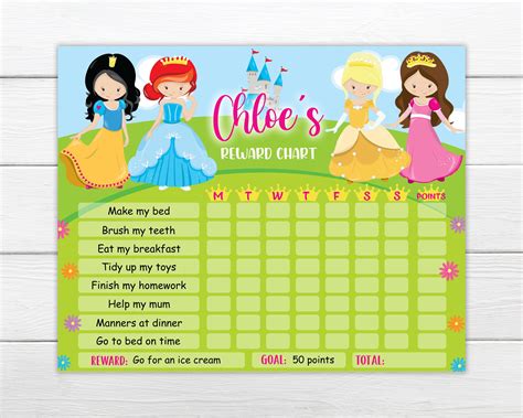 Editable Princess Reward Chart Editable Girls Chore Chart To Etsy