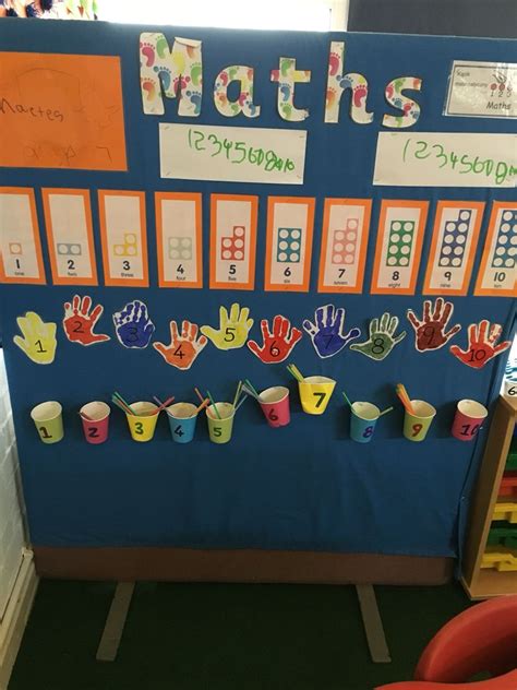 Primary Maths Classroom Display Ideas Maths For Kids