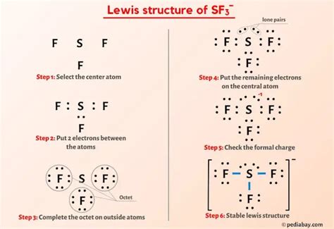 Sf Lewis Structure In Steps With Images
