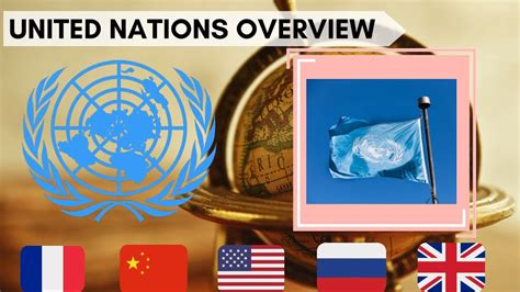 United Nations Overview Tagalog Youtube
