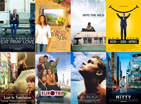 50 Best Travel Movies Of All Time Road Affair